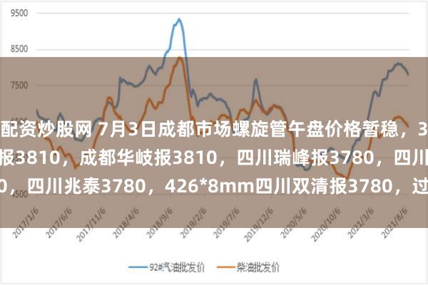 配资炒股网 7月3日成都市场螺旋管午盘价格暂稳，325*6m