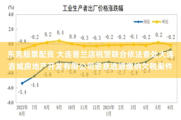 东莞股票配资 大连普兰店税警联合依法查处大连吉城房地产开发有