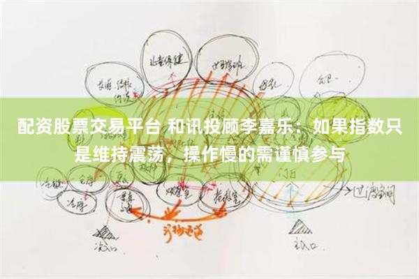配资股票交易平台 和讯投顾李嘉乐：如果指数只是维持震荡，操作