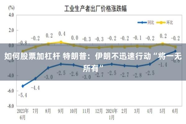 如何股票加杠杆 特朗普：伊朗不迅速行动“将一无所有”